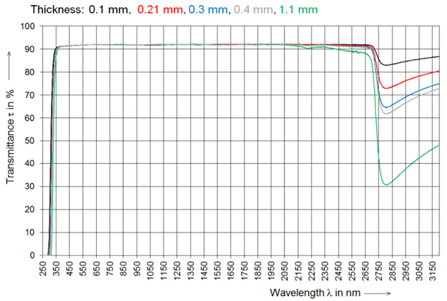 1662342331218420.png 5.png